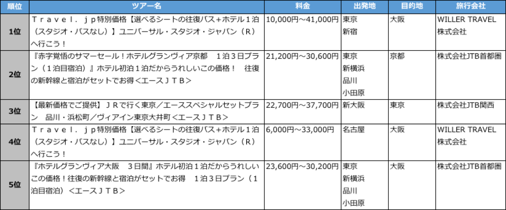 宿泊_9月